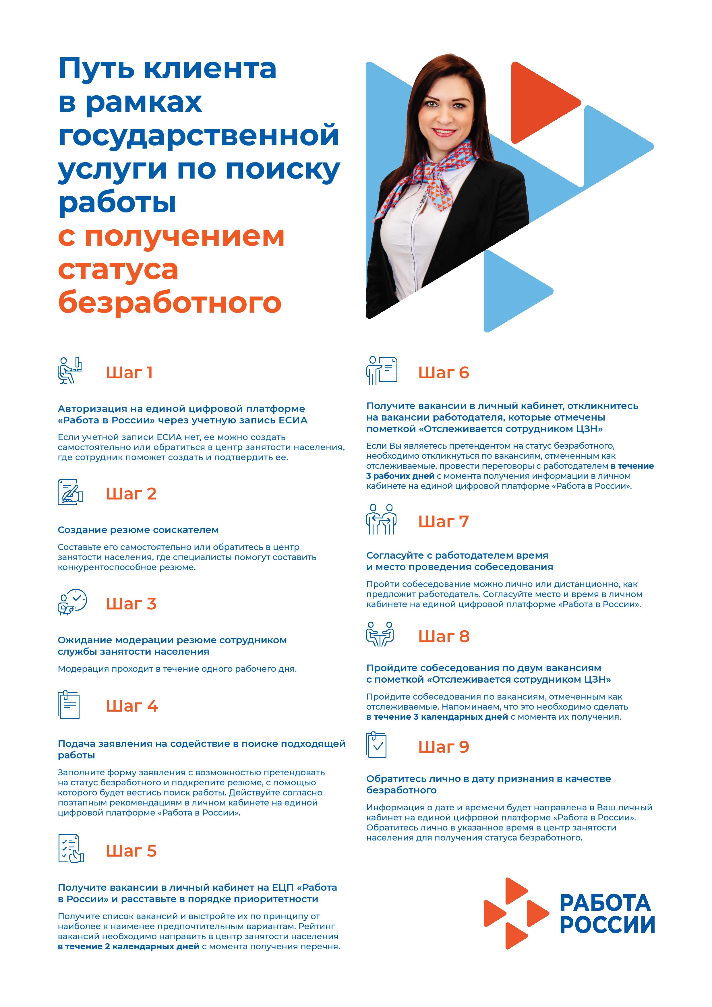 info